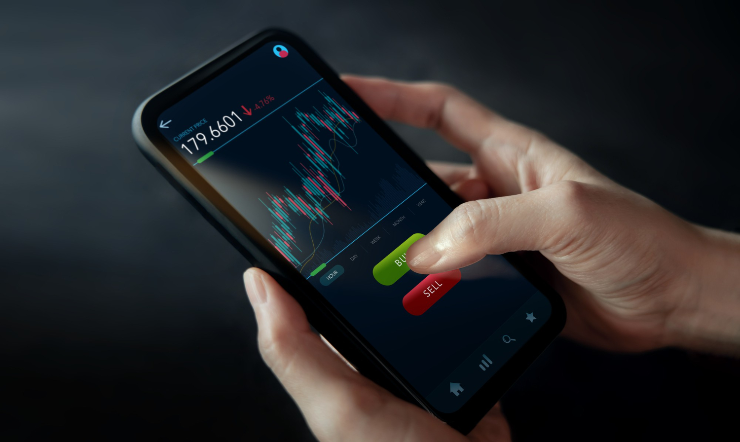MetaTrader 5